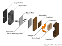 钣金加工相关工艺-压铸工艺知识的详细介绍-中山米乐网页版登录入口-米乐online(中国)-米乐网页版登录入口-米乐online(中国)