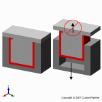 钣金加工相关工艺-压铸工艺知识的详细介绍-中山米乐网页版登录入口-米乐online(中国)-米乐网页版登录入口-米乐online(中国)