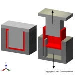 钣金加工相关工艺-压铸工艺知识的详细介绍-中山米乐网页版登录入口-米乐online(中国)-米乐网页版登录入口-米乐online(中国)