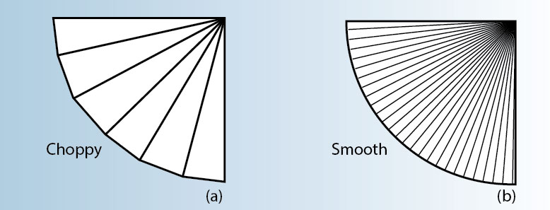 精密钣金折弯弯曲工艺中的决定因素有哪些？-中山米乐网页版登录入口-米乐online(中国)-米乐网页版登录入口-米乐online(中国)