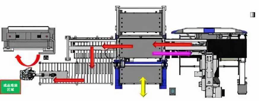 钣金加工产品在自动化及电梯行业中的应用 -米乐网页版登录入口-米乐online(中国)