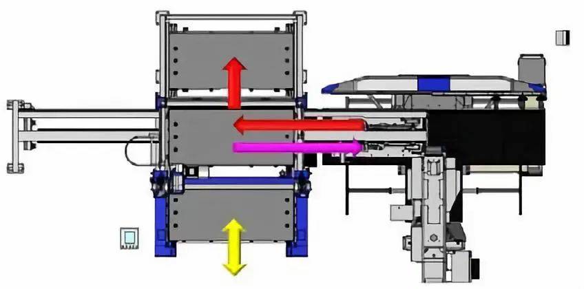 钣金加工产品在自动化及电梯行业中的应用 -米乐网页版登录入口-米乐online(中国)