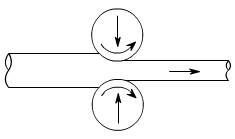 金属加工成型的基础知识-米乐网页版登录入口-米乐online(中国)