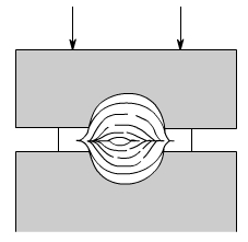 金属加工成型的基础知识-米乐网页版登录入口-米乐online(中国)
