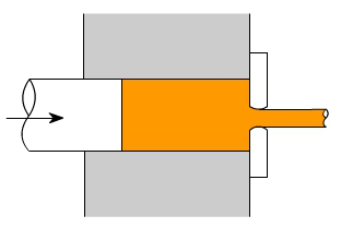 金属加工成型的基础知识-米乐网页版登录入口-米乐online(中国)