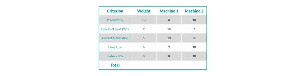 钣金加工厂如何选择钣金生产系统？-米乐网页版登录入口-米乐online(中国)