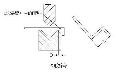 钣金加工中数控折弯加工零件范围及加工精度参数的详细解答-米乐网页版登录入口-米乐online(中国)